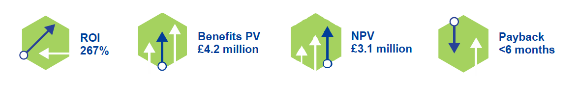 Xceptor case study 07 image